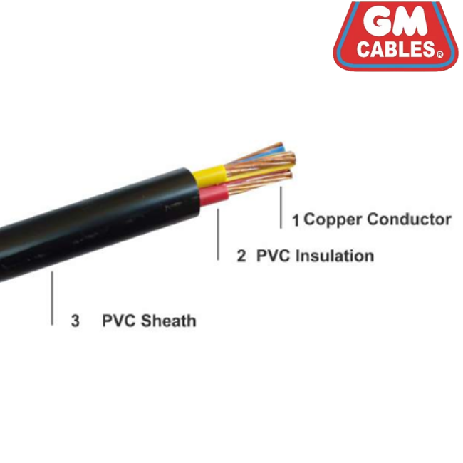 3 GM Cables - 3/.029 - Image 4