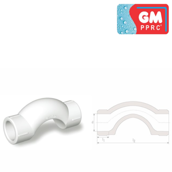GM PPRC Fittings Over Cross